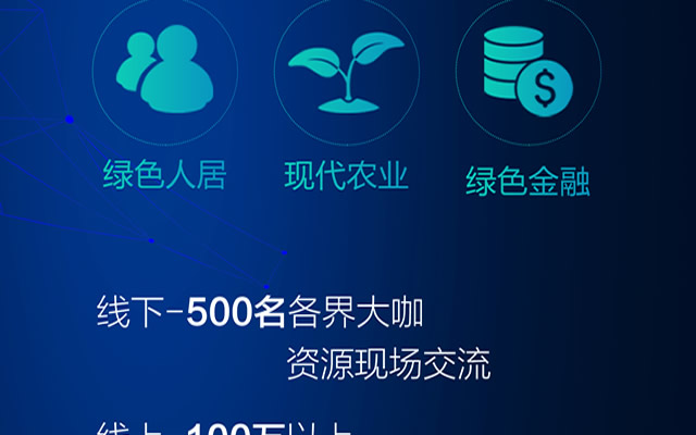 2020全球绿色经济财富论坛